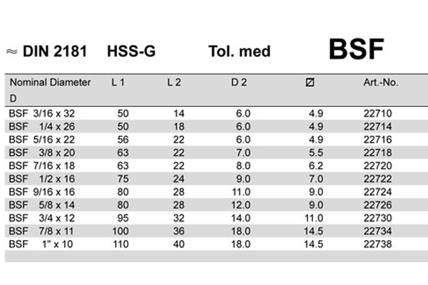 DIN 2181 -BSF.